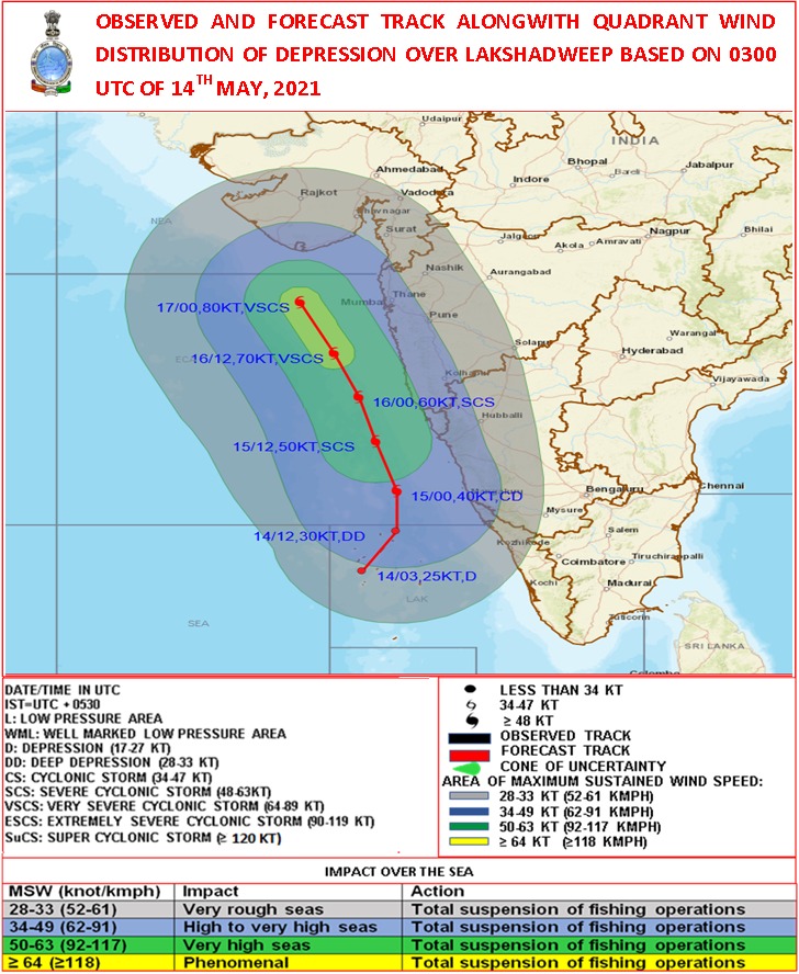 Depression over Lakshadweep area - 14th May 2021